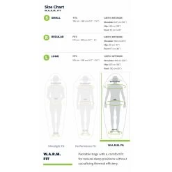 Thermarest Saros 32F/0C -Camp Haven 22TR F L SizeChart WARM