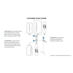 Platypus Quickdraw 1L Water Filter System -Camp Haven 3 881093e7 edb0 42ab 81d0 8c50c5a1286e