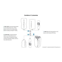 Platypus Quickdraw 1L Water Filter System -Camp Haven 4 fc70149f ce1d 41f5 8fc8 8c9d6989ab5b