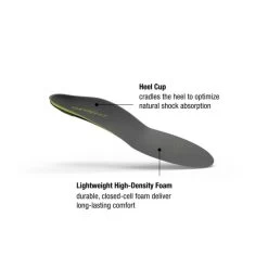 Superfeet CARBON - ACTIVE SUPPORT (Low Arch) 13 Superfeet CARBON - ACTIVE SUPPORT (Low Arch) -Camp Haven carbon online merch assets 04 graphic