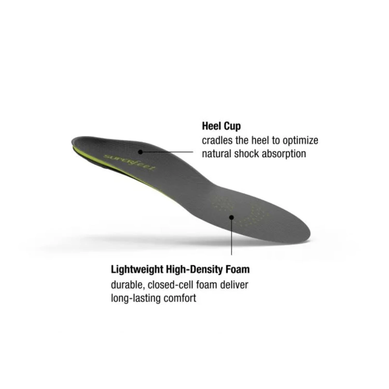 Superfeet CARBON - ACTIVE SUPPORT (Low Arch) 6 Superfeet CARBON - ACTIVE SUPPORT (Low Arch) - Image 4