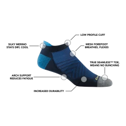 Darn Tough Mens Run No Show Tab Ultra-Lightweight Running Sock -Camp Haven khqkc00k7w6ctdbc3j8k 1800x1800 36065fc4 2a36 4352 a8e0 78912c938731