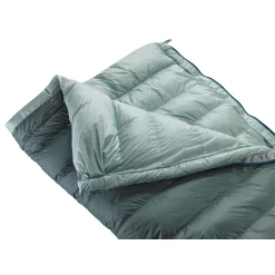 Thermarest Ohm 20F/-6C 12 Thermarest Ohm 20F/-6C -Camp Haven ohm20.4