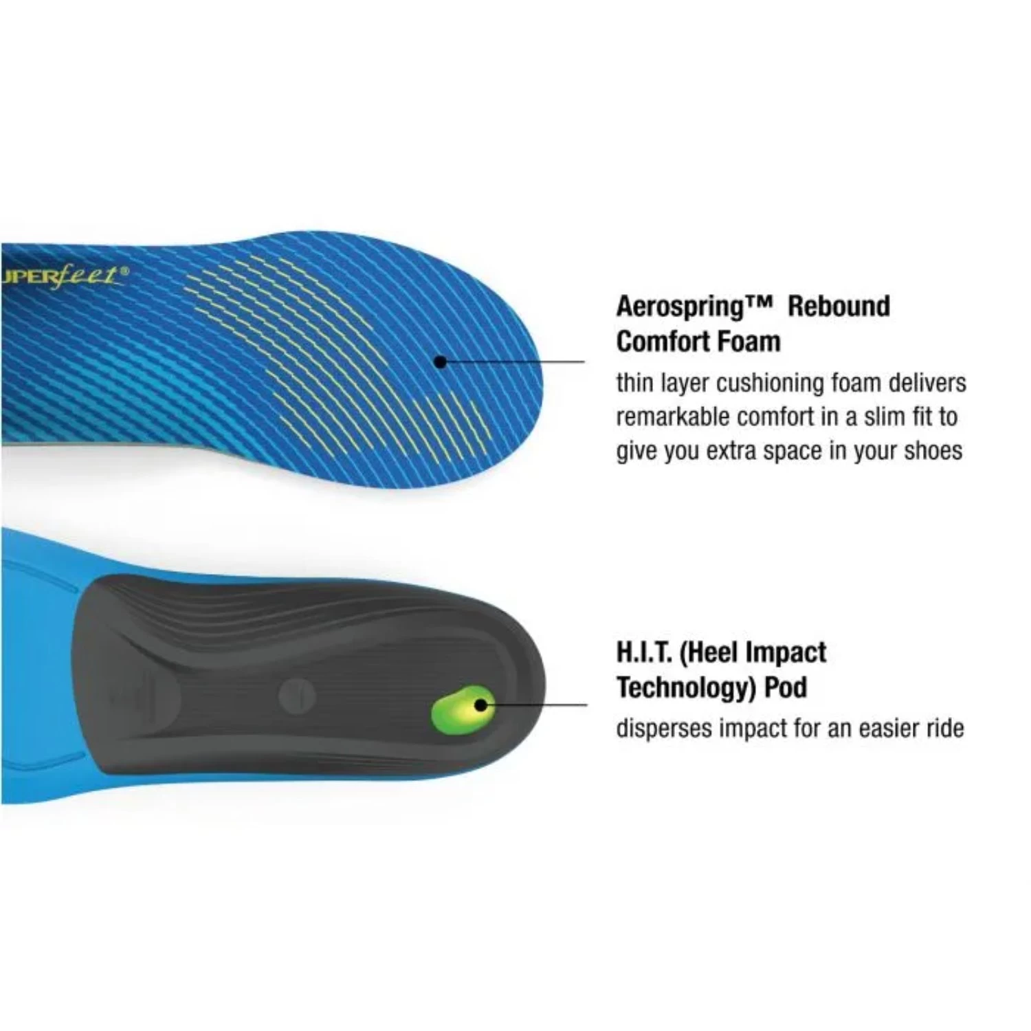 Superfeet ACTIVE SUPPORT (Medium Arch) 4 Superfeet ACTIVE SUPPORT (Medium Arch) - Image 2