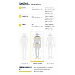 Thermarest Parsec 0F / -18C -Camp Haven thermarest parsec 0f size chart