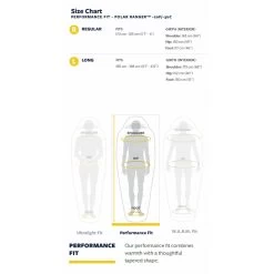 Thermarest Polar Ranger -20F/-30C -Camp Haven thermarest polar ranger size chart
